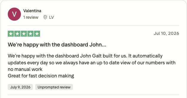 Оригинальный отзыв Valentina о John Galt Finance в Trustpilot